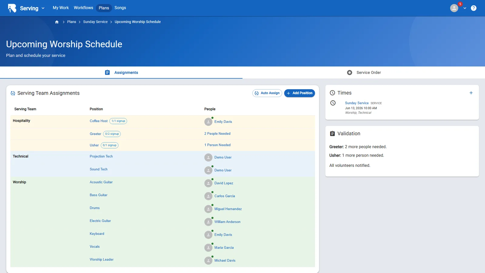 Service Planning